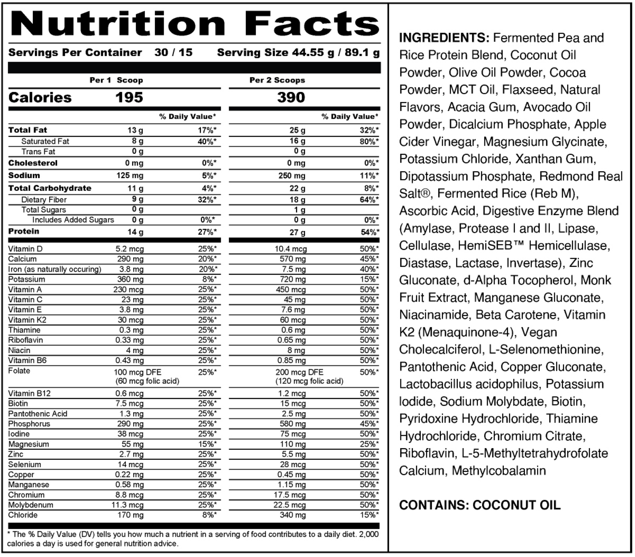 Chocolate Nutrition Facts